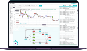 Kryll Trading charts view